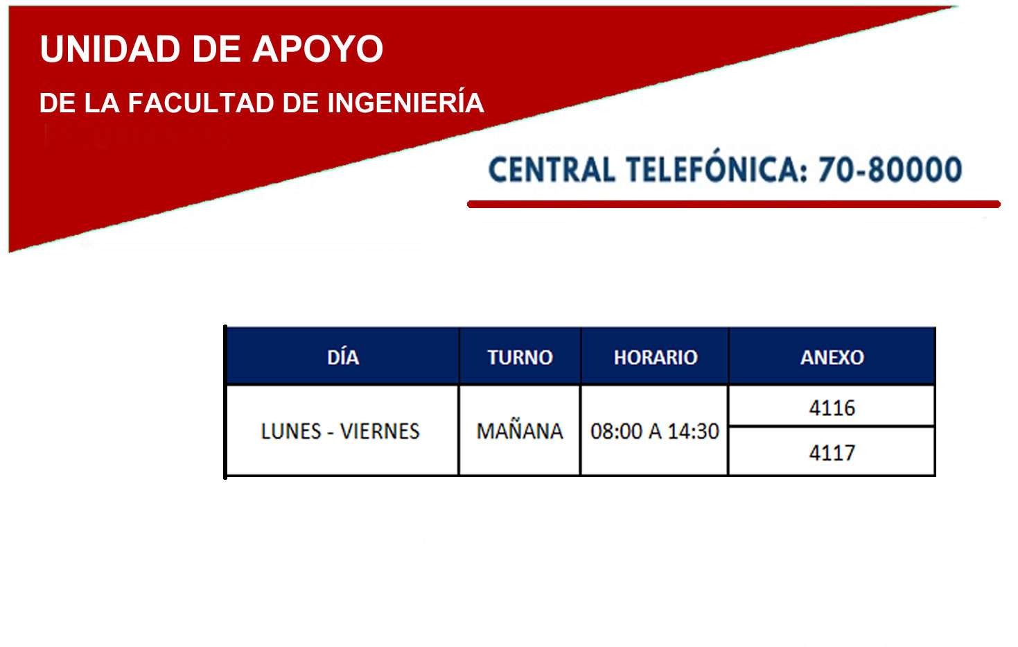 Anexos - Facultad de Ingenieria