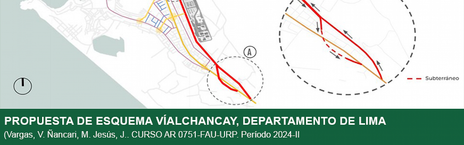 Urbanismo III