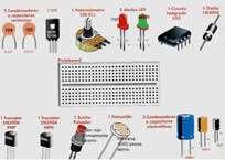 La Universidad Ricardo Palma ha adquirido el Modulo para capacitacion, investigacion y desarrollo de placas de circuitos impresos Marca LPKF Modelo: PROTOMAT S100, que esta disenado especialmente para cubrir las necesidades de circuitos impresos de la gama de microondas y HF.Este modulo con su precision se adecua especialmente para la elaboracion de sustratos mas sensibles superficialmente, mas blandos y flexibles.El ProtoMat S100 de LPKF consigue en un breve espacio de tiemp