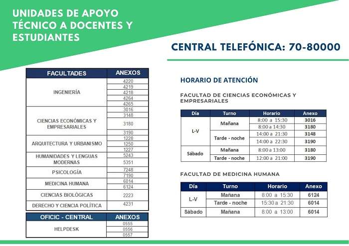 Anexos - Soporte remoto