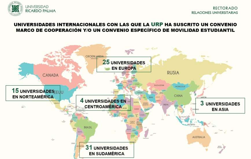 UNIVERSIDADES EXTRANJERAS CON LAS QUE LA UNIVERSIDAD RICARDO PALMA HA SUSCRITO UN CONVENIO MARCO DE COOPERACIÓN Y/O UN CONVENIO ESPECÍFICO DE MOVILIDAD ESTUDIANTIL DE PREGRADO